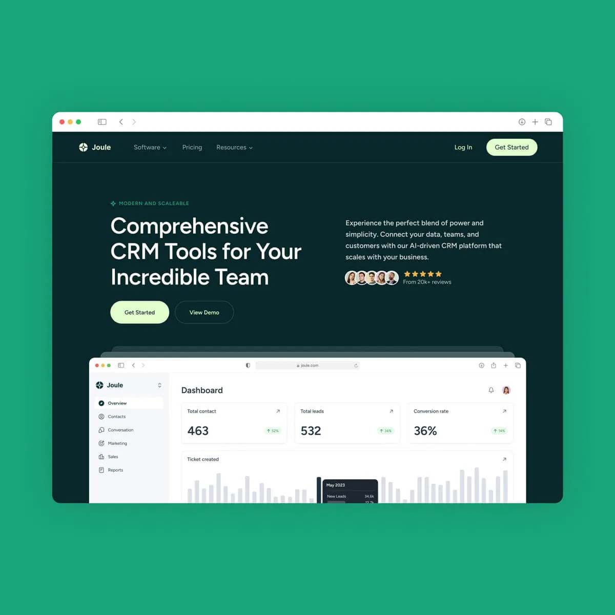 Immersive experience